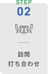 訪問・打ち合わせ