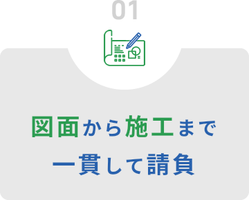 図面から施工まで一貫して請負