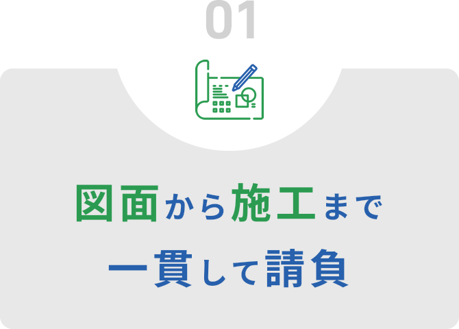 図面から施工まで一貫して請負