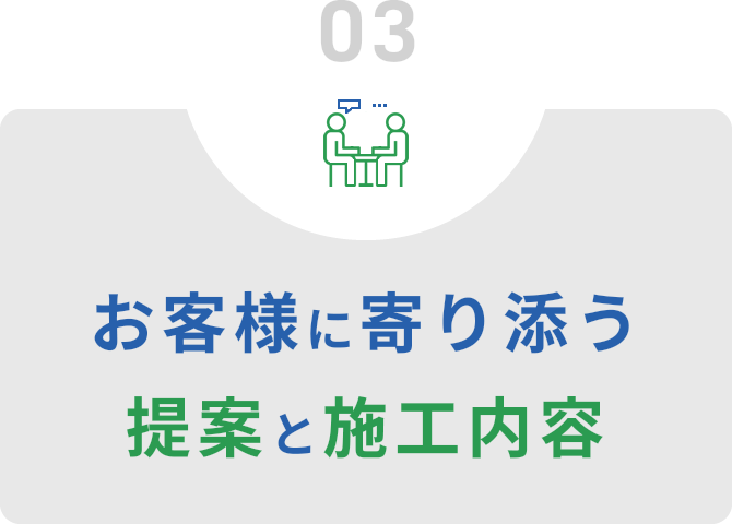 お客様に寄り添う提案と施工内容